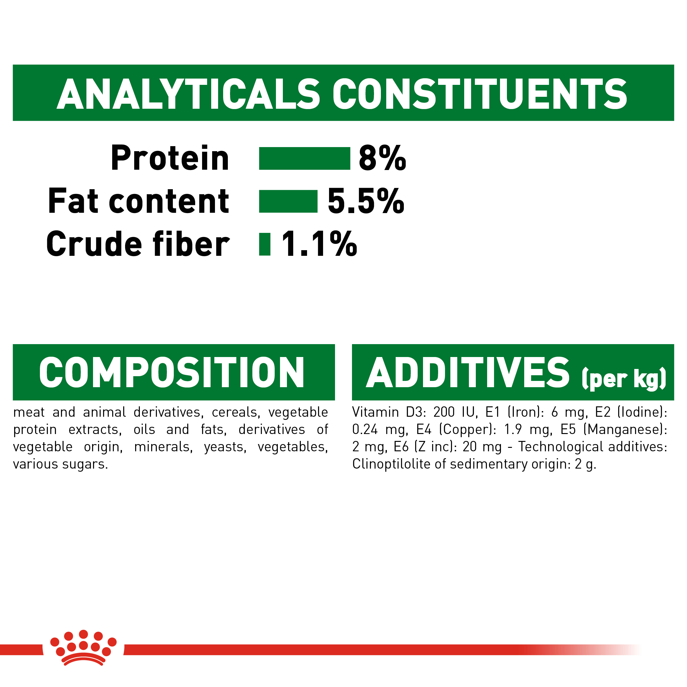 Royal Canin Mini Ageing 12+ 12 x 85g