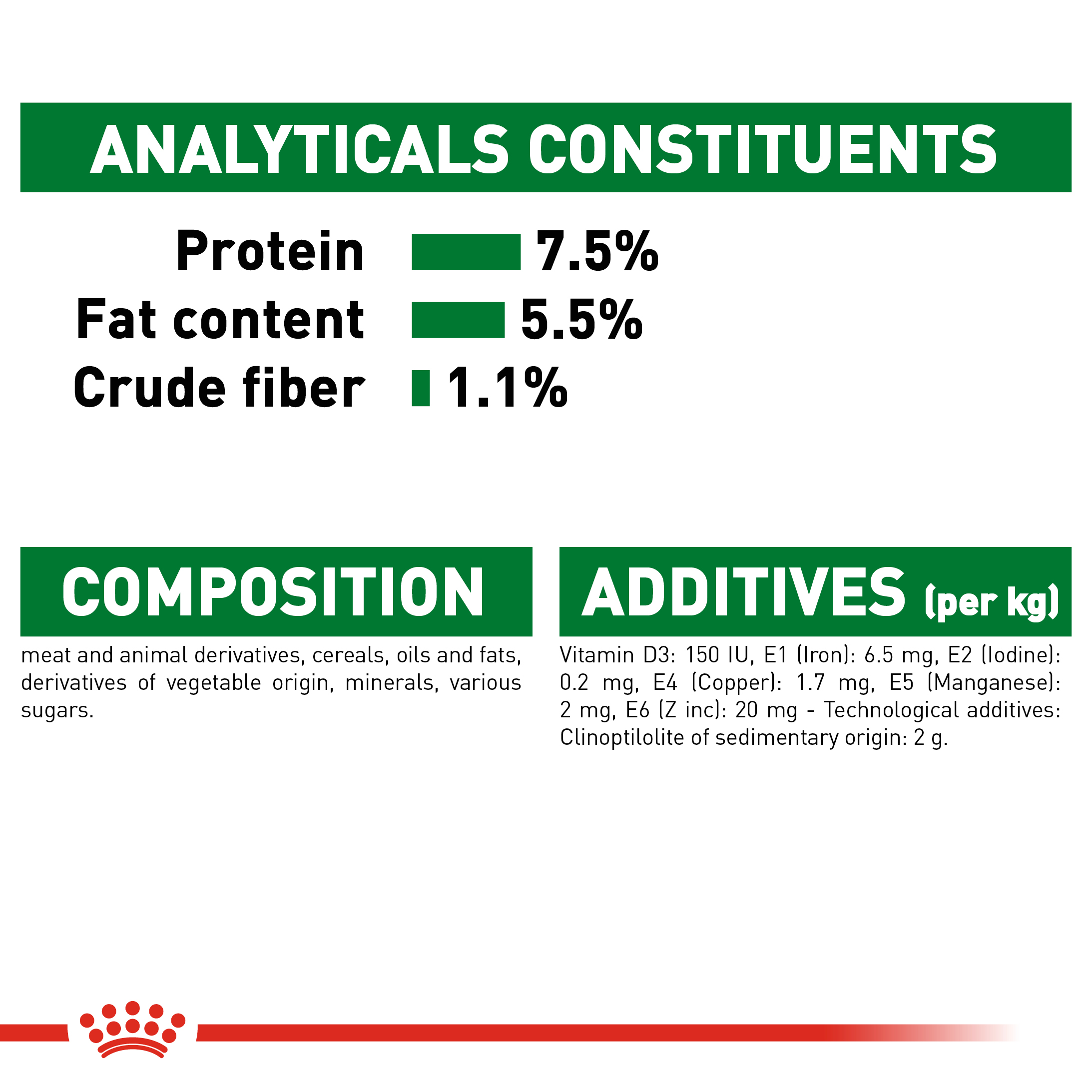 Royal Canin Mini Adult 12 x 85g