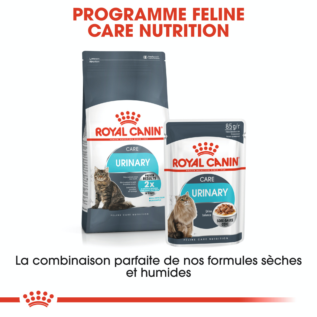 Royal Canin Urinary Care