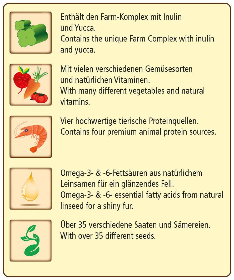 JR Farm Food Zwerghamster