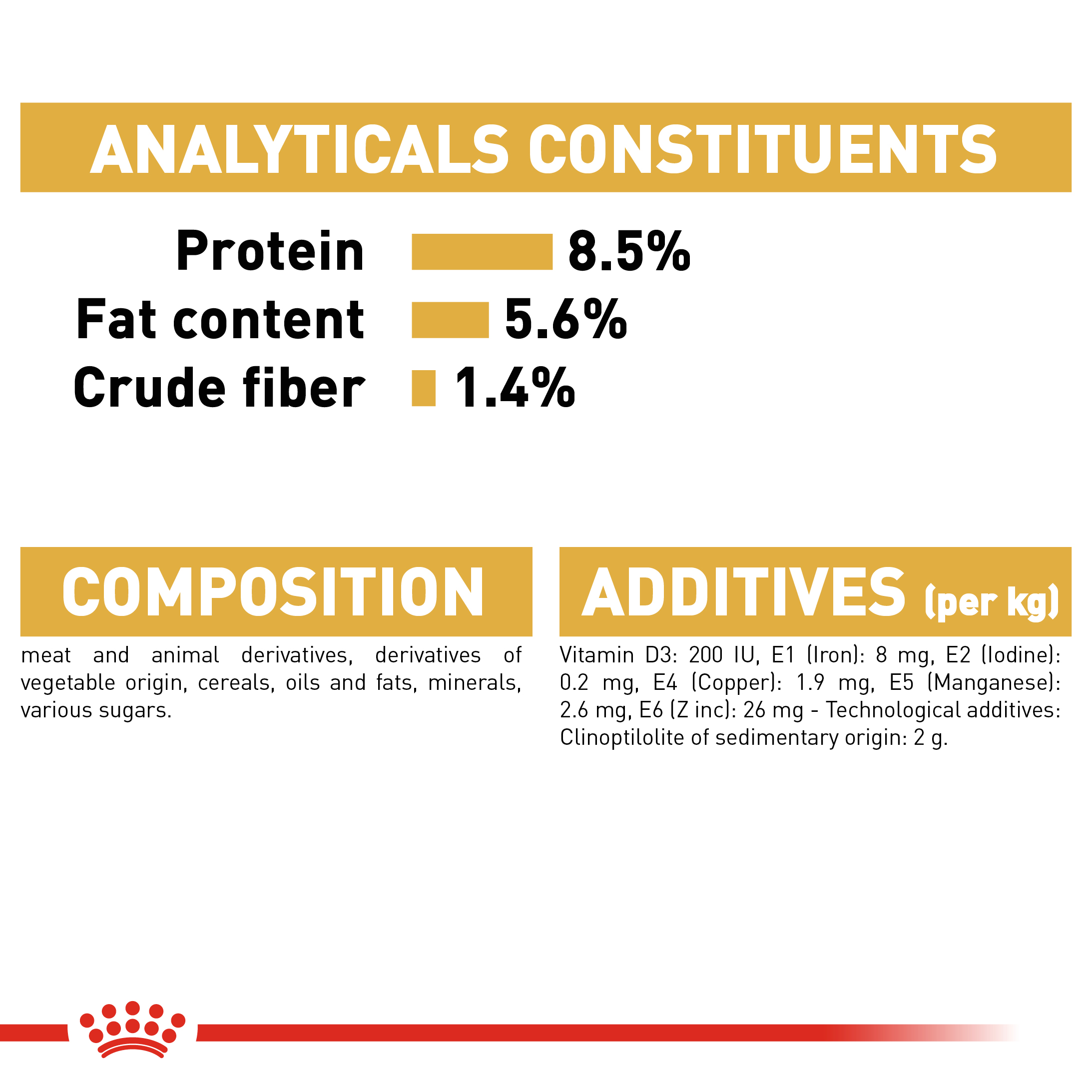 Royal Canin Chihuahua 12 x 85g